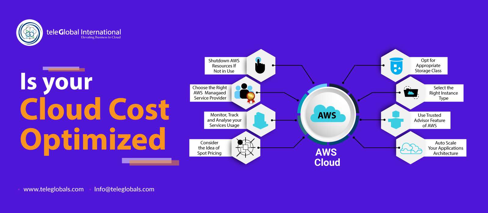 How to optimize costs while managing AWS cloud