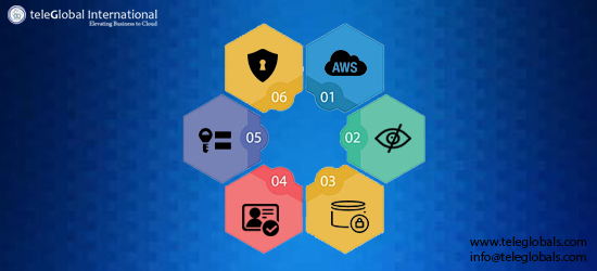 security aws