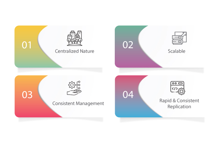 Benefits to using AWS CDK to deploy ETL on AWS Data Lake