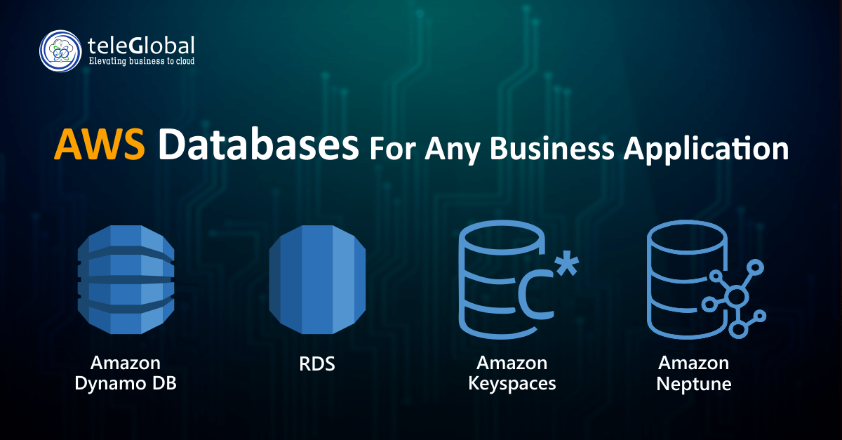 AWS Databases for Any Business Application