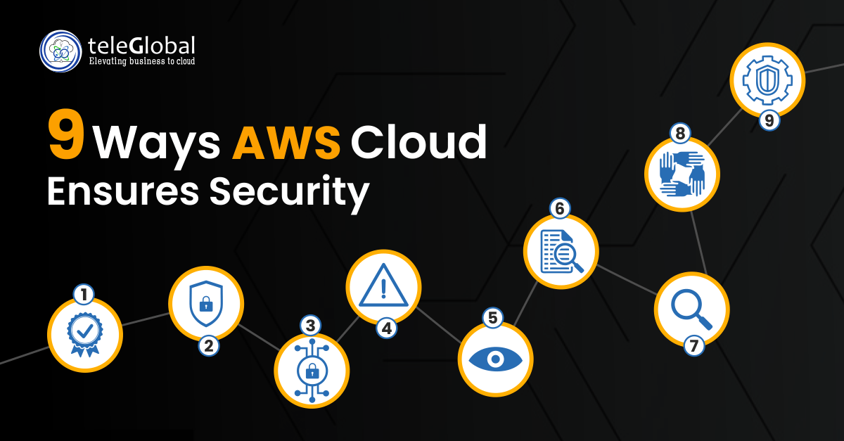 9 WAYS AWS CLOUD ENSURES SECURITY