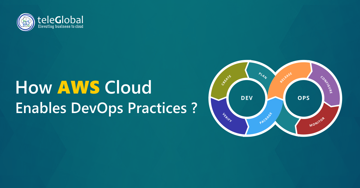 How AWS Cloud enables DevOps Practices