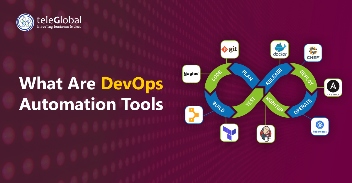 What Are DevOps Automation Tools